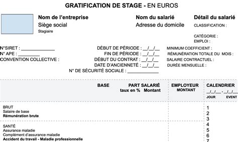 rémunération stagiaire chanel|Chanel poste de poste.